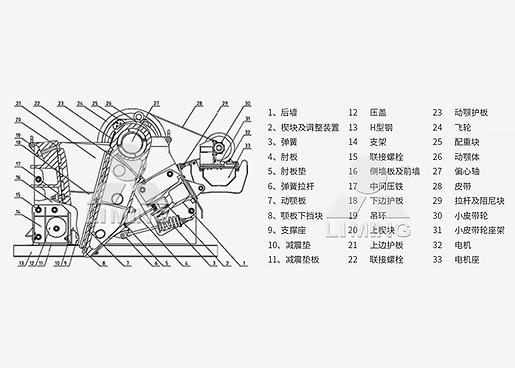 C6X系列颚式破碎机